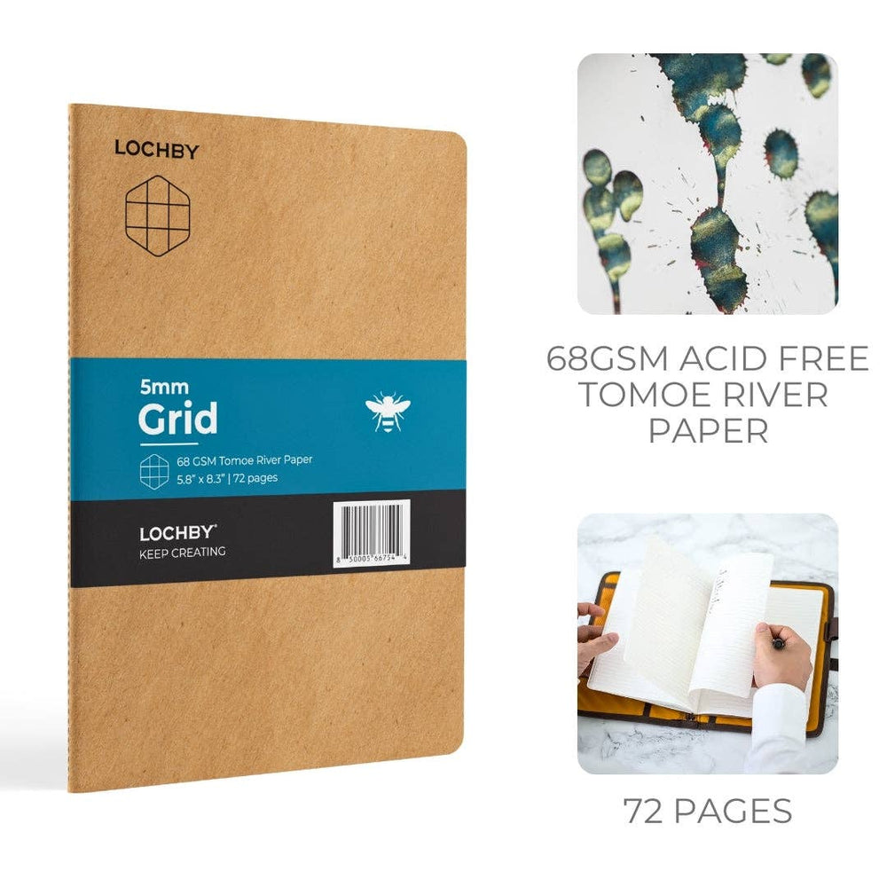 LOCHBY : A5 Grid