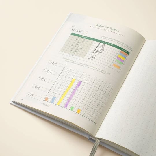 Papier : Guided Finance Planner : Hardcover : A5