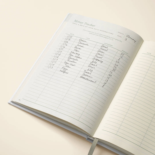 Papier : Guided Finance Planner : Hardcover : A5