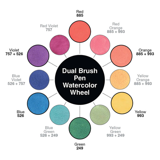 Tombow : Watercolor Brush Pen Set