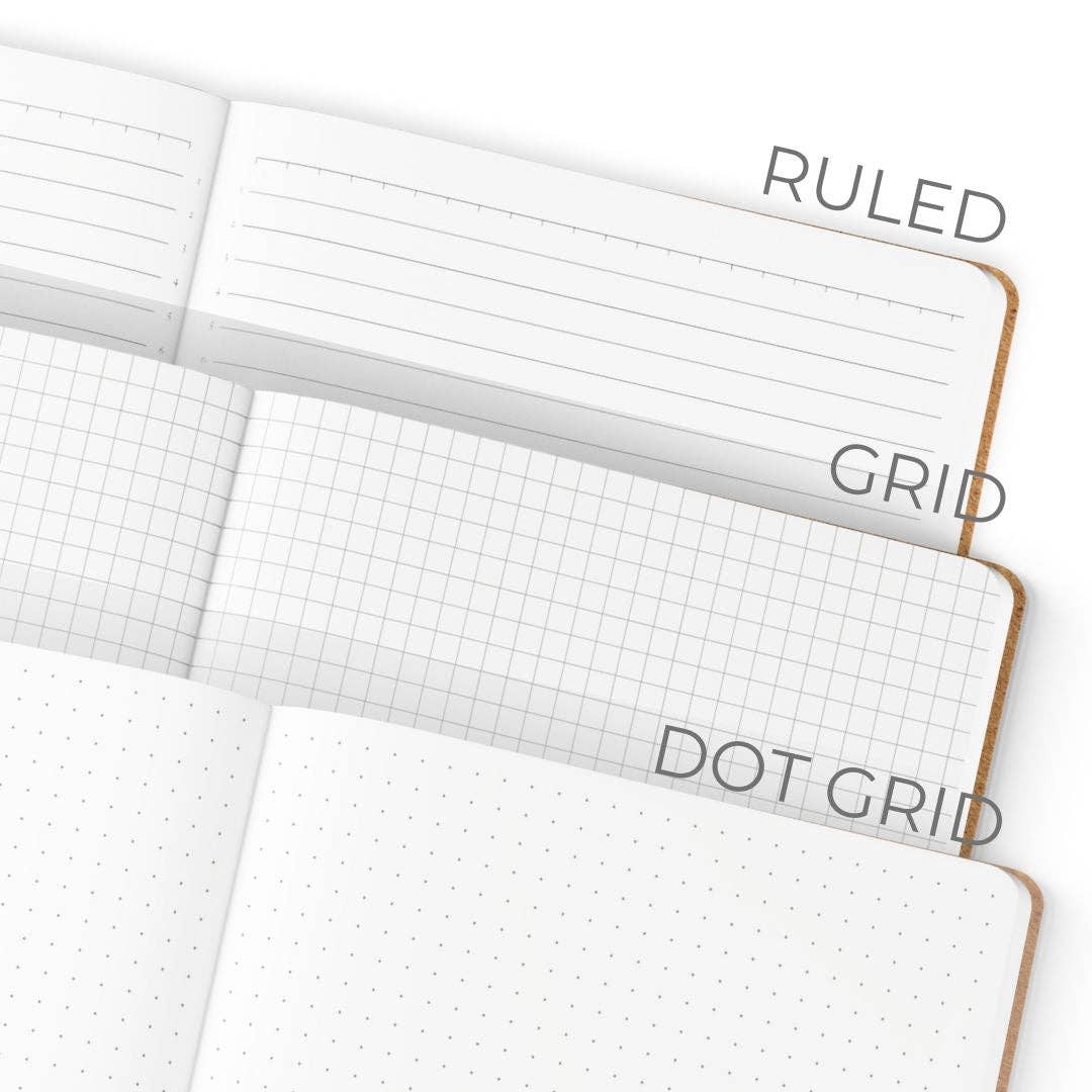 LOCHBY : A5 Grid