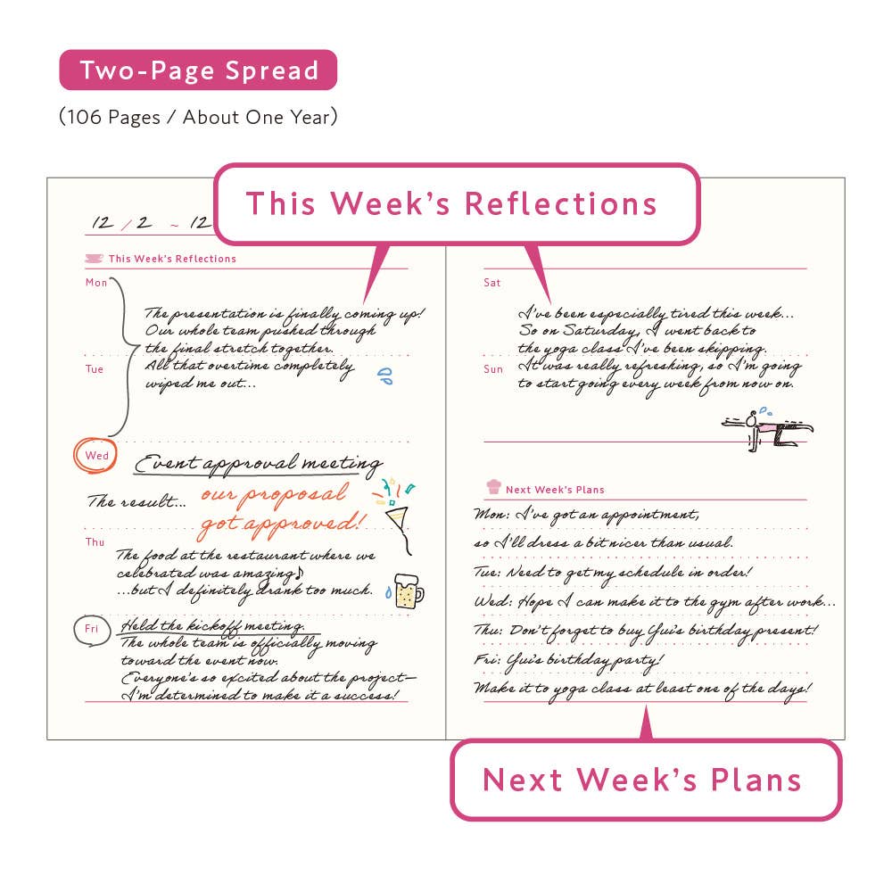 Daigo : Weekend, Tea & a Journal