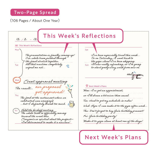 Daigo : Weekend, Tea & a Journal